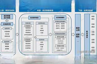 ?过去五年总冠军 你的排名是？