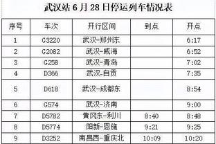 科尔：这是我首次感觉到勇士真需要些改变 但我不知道怎么变